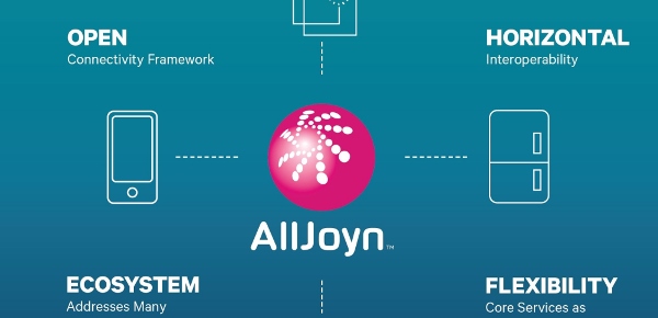 Microsoft está integrando el IoT de Alljoyn en Windows 10