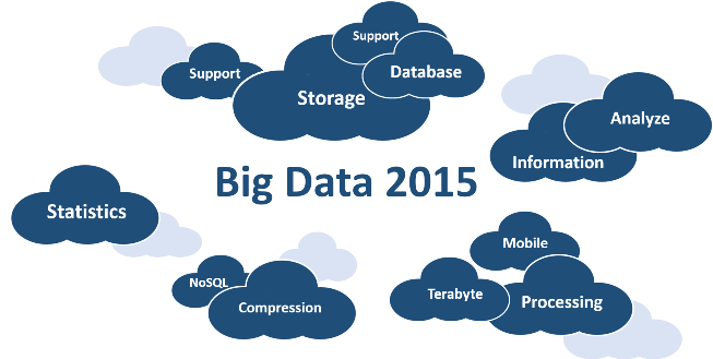 big-data-2015