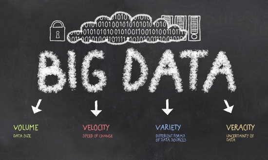 big data values