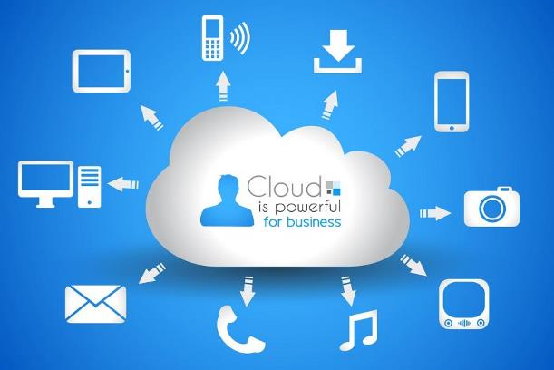 cloud and business